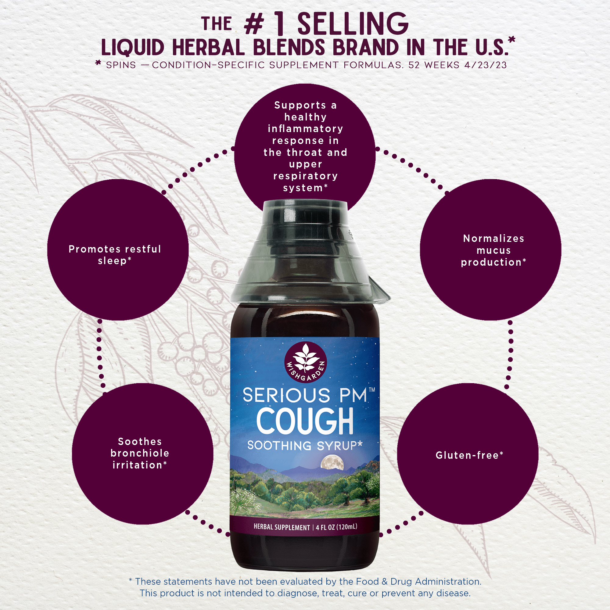 Serious PM Cough Soothing Syrup
