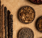 7 Chakra Incense Collection | Variety